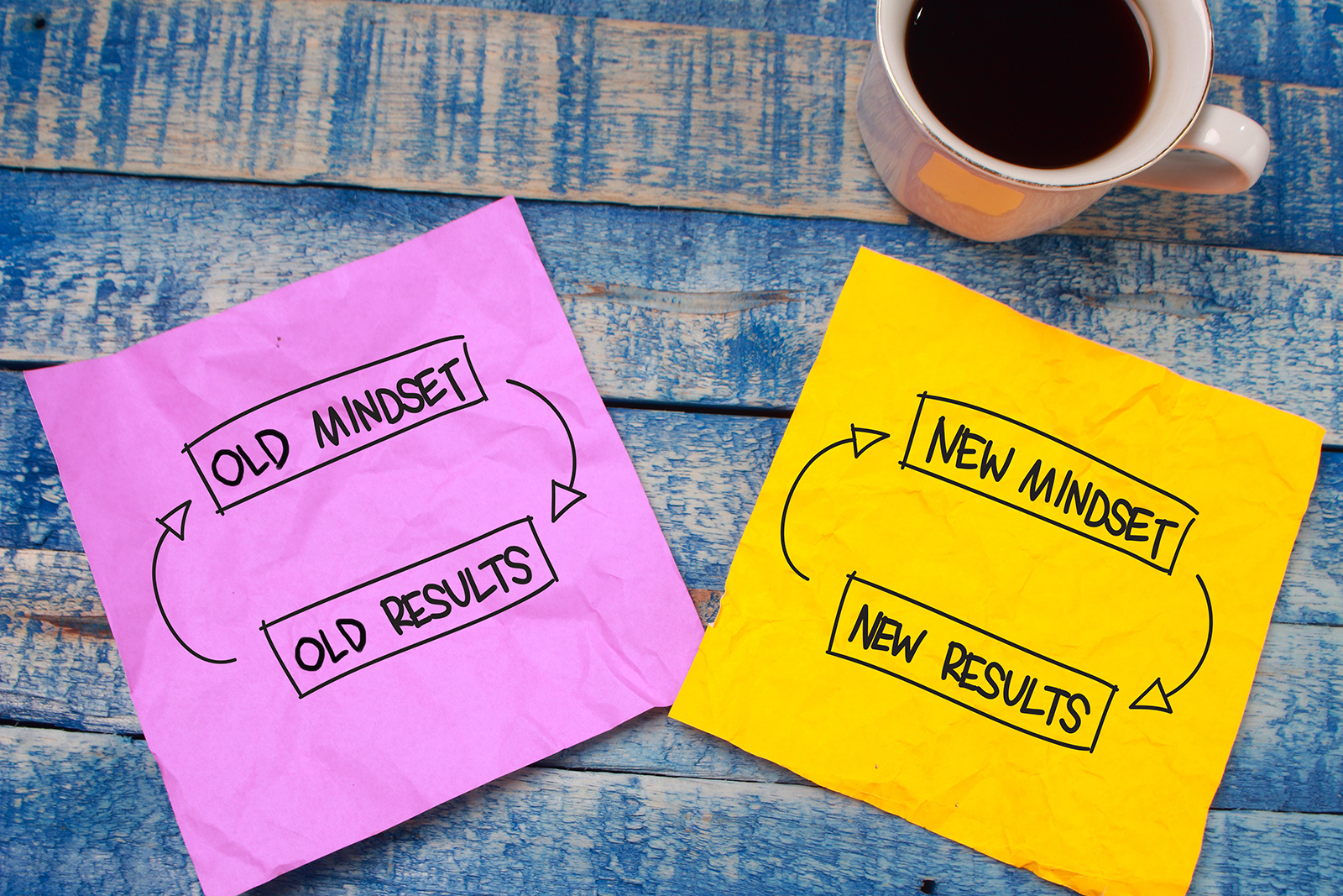 how to understand and shift your mindset with money